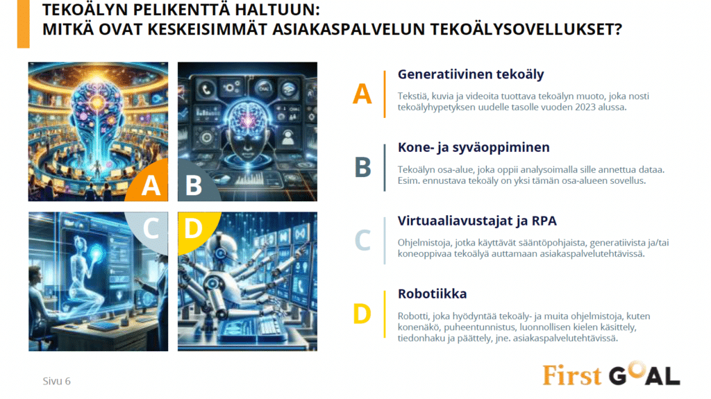 Tekoälyn pelikenttä - keskeisimmät tekoälysovellukset